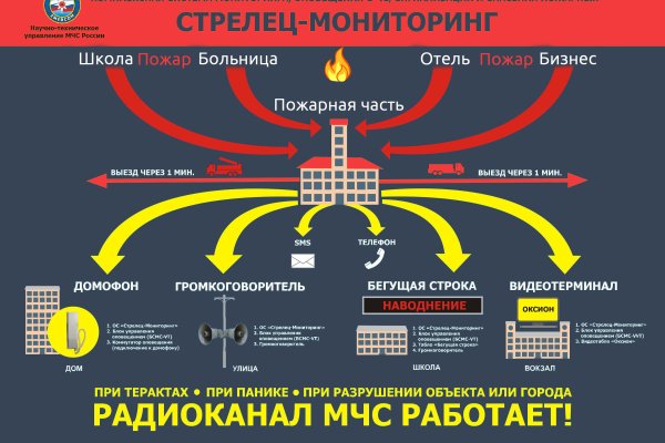 Кракен ориг ссылка