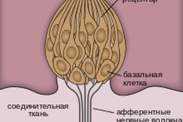 Наркосайт кракен