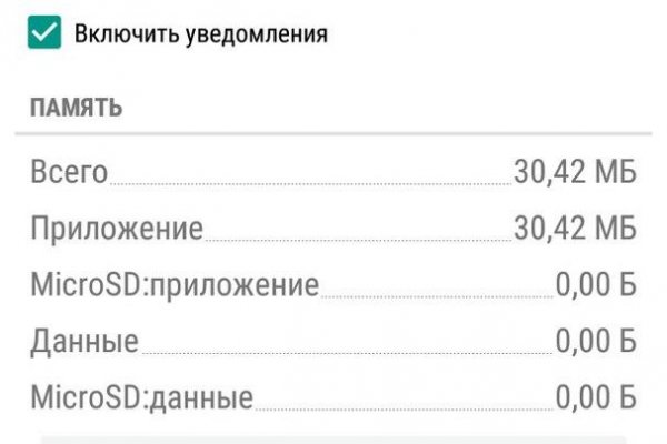 Официальный сайт даркнета