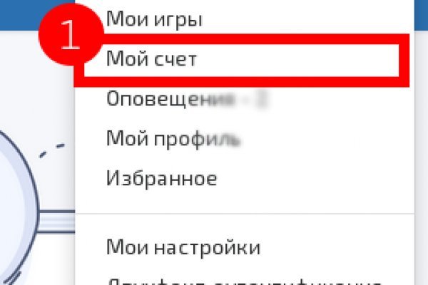 Магазин кракен дарк