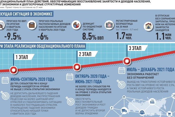 Кракен даркент